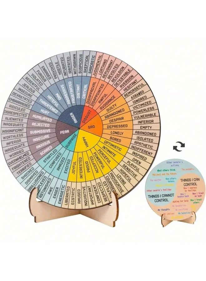 Double Sided Emotion Wheel With Desk Stand Color Coded Feelings Chart 1pc - Image 3