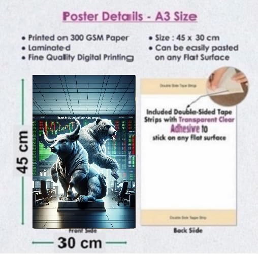 Fliptic Bull Market And Bear Market- Share Trading Motivational Quote Wall Poster, Share Market, Stock Market, Home, Office Decor (12 inch x 18 inch) Pack of 1 - Image 4
