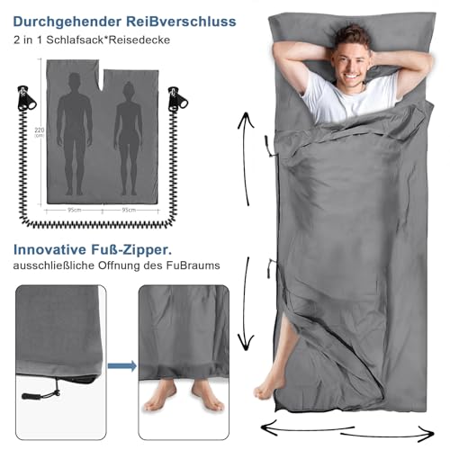 LSTRAGY Sleeping Bag Liner, Updated Adult Sleep Sack & Travel Sheets with Foot Zipper, Lightweight and Portable Camping Sleeping Bag Liners - Ideal for Backpacking, Hostels and Camping(Gray) - Image 3