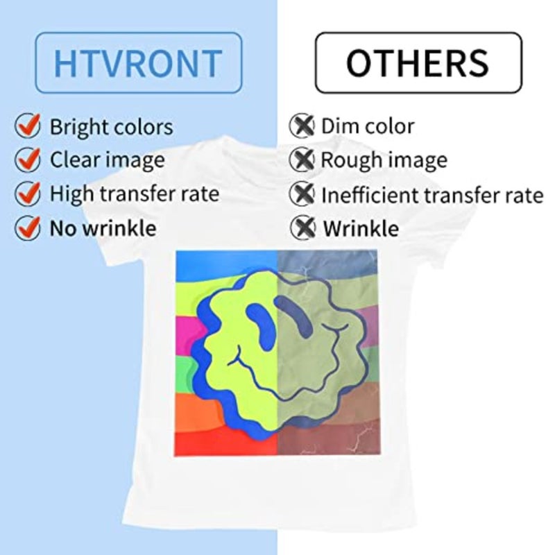 HTVRONT Sublimation Paper 11x17 Inch - 120 Sheets Easy to Transfer Sublimation Paper for T-shirts, Tumblers, Mugs A3 High Transfer Rate, Quick-Dry Formula, Universal Compatibility, Beginner-Friendly Sheets, No Curl - Image 4