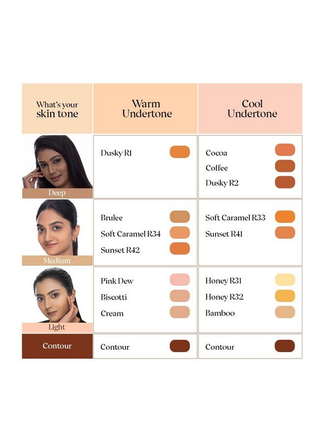 DAZLLER Loose Compact Powder, For Setting Makeup, Featherlight Sheer Finish For All Skin Type, Brown, Oil-Control, Added Sunscreen, 30G-Soft Caramel R33 - Image 5