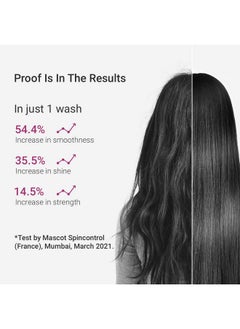 ARATA Grow Strong Combo | Intensive Hair Growth Serum & Super Shampoo | Boost Hair Growth | Reduce Hair Loss | Smooth & Shiny Hair | 3% Redensyl, Biotin, Protein, Vitamins | 330 Ml  - Image 4