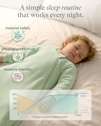 PurComfy Supersoft Long Sleeve Sleep Sack 10 TOG Premium Baby Sleeping Bag 2Way Zipper Sleep Sack with Sleeves 36 Month Slate - Image 3