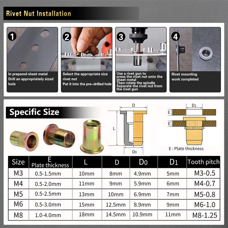 AskWay Rivet Nut Tool Kit, 490Pcs Black Zinc Metric Rivet Nut Combination (M8/M6/M5/M4/M3), Suitable for Automotive, Marine and Industrial Applications (Black 490PCS Rivet Nut Tool Kit) - Image 4
