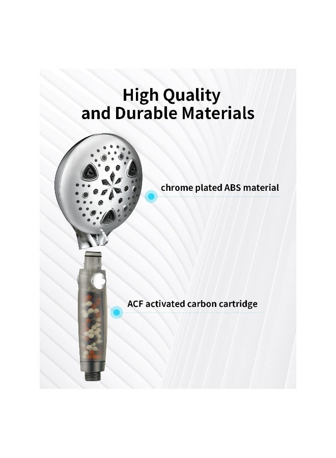 Shower Head, High Pressure Handheld Showerhead with Filter, 9-Mode Spray Showerhead, Effective Water Pressure Control, for Dry Skin & Hair, for Cleaning Pets, Bathrooms, Blankets Etc.(1 Pack) - Image 2