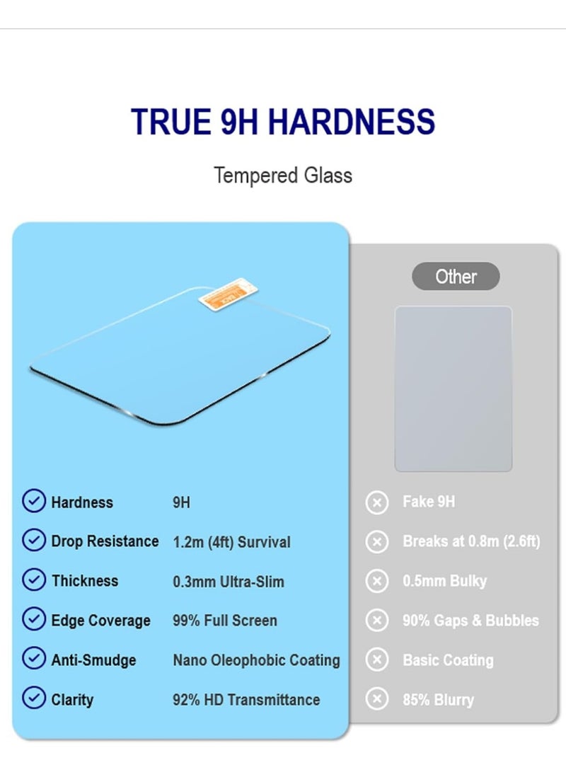 Tempered Glass Screen Protector Film Combo Compatible with DJI OSMO Pocket 3 Camera 2 Screen Protector +2 Lens Film Foil Ultra Clear for OSMO Pocket3 Camera Accessory - Image 5