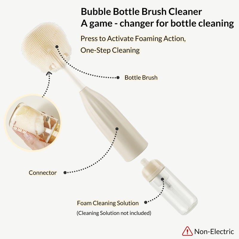 biqin Baby Bottle Brush Kit with Push-Press Bubble and Drying Rack for Bottle Cleaning, Bendable Bottle Cleaner Brush for Baby Bottles, Breast Pumps, Nipples, Straws and More. Perfect for Home&Travel - Image 2