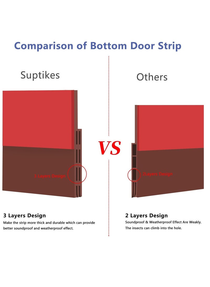 Mmmon Door Draft Stopper Under Door Seal for Exterior/Interior Doors,Door Sweep Strip Under Door Draft Blocker, Soundproof Door Bottom Weather Stripping,2 Inch W x 39 Inch L,Brown  - Image 2