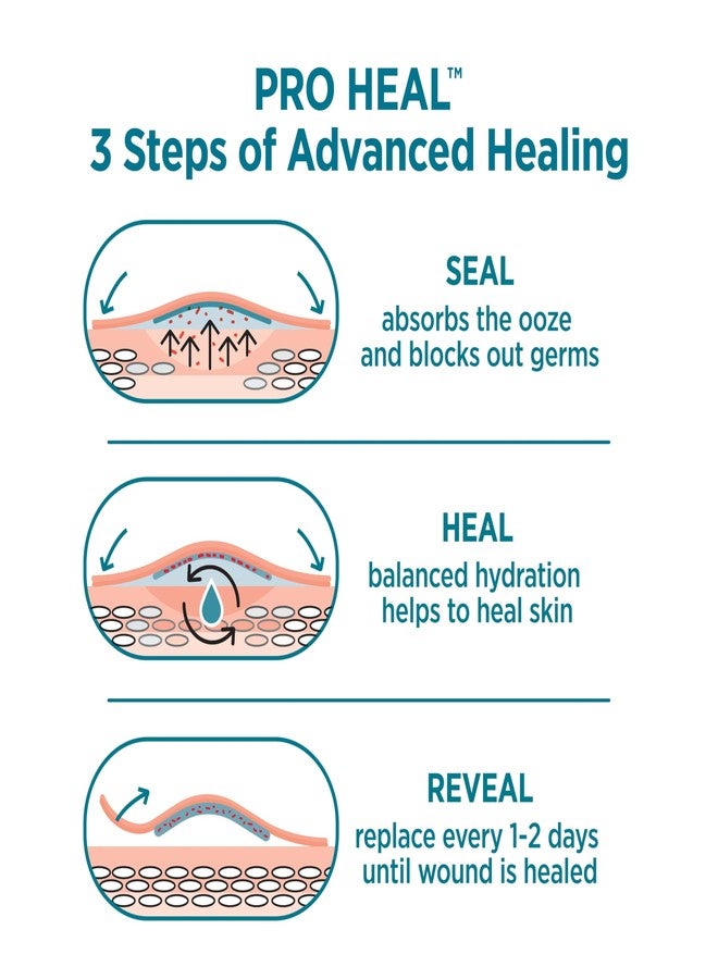 Band-Aid Brand Pro Heal Adhesive Bandages + Hydrocolloid Gel Pads, Extra Large Clinically Tested Waterproof Bandages for Better Healing of Minor Wounds, Sterile First Aid Bandages, Twin Pack, 2 x 5 ct - Image 4