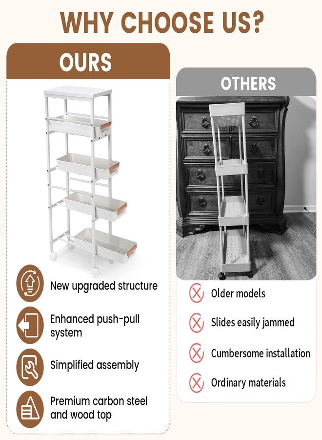 Outink Slim Storage Cart, 5-Tier Narrow Rolling Kitchen Laundry Room Cart with Drawer and Wheels, Metal Utility Cart Slide Out Organizer for Small Spaces (White) - Image 5