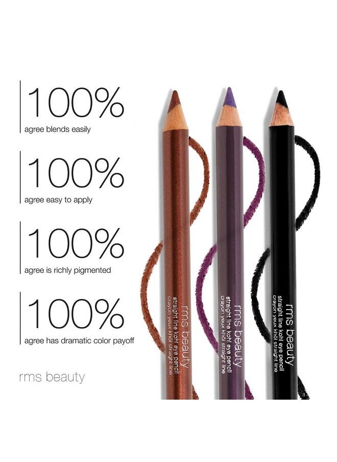 RMS Beauty Straight Line Kohl Eye Pencil - HD Black by RMS Beauty for Women - 0.038 oz Eye Pencil  - Image 5