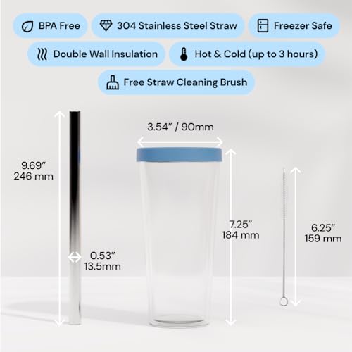 Dodoko Reusable Boba/Bubble Tea Cup - 17 oz with Lid & Straw; Cold Coffee/Smoothie Cup to Go - Breeze Blue - Image 4