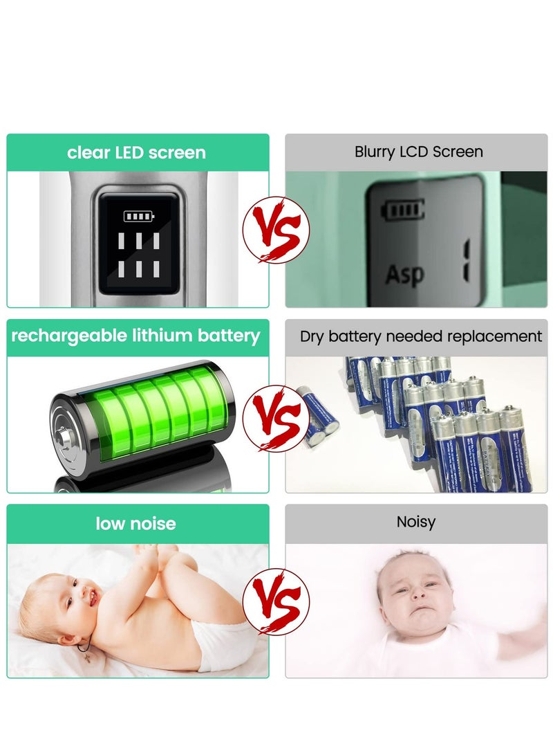 سيوسي شفاط أنف للأطفال ، منظف أنف للأطفال قابل لإعادة الشحن بمص كهربائي ، مصاصة مخاطية للأطفال الصغار وحديثي الولادة ، 6 مستويات للشفط - Image 4