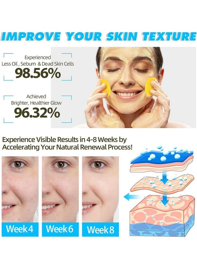 BLINE Kojic Acid and Turmeric Cleansing Pads for Dark Spots, Skin Brightening & Acne Prevention, with Vitamin B5, Vitamin C, Turmeric Infused Foaming Exfoliating Pads, for Face for All Skin Types - (Pack of 1 (60Pcs)) - Image 3