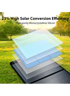 OSCAL Oscal Portable Solar Panel 200W  - Image 3