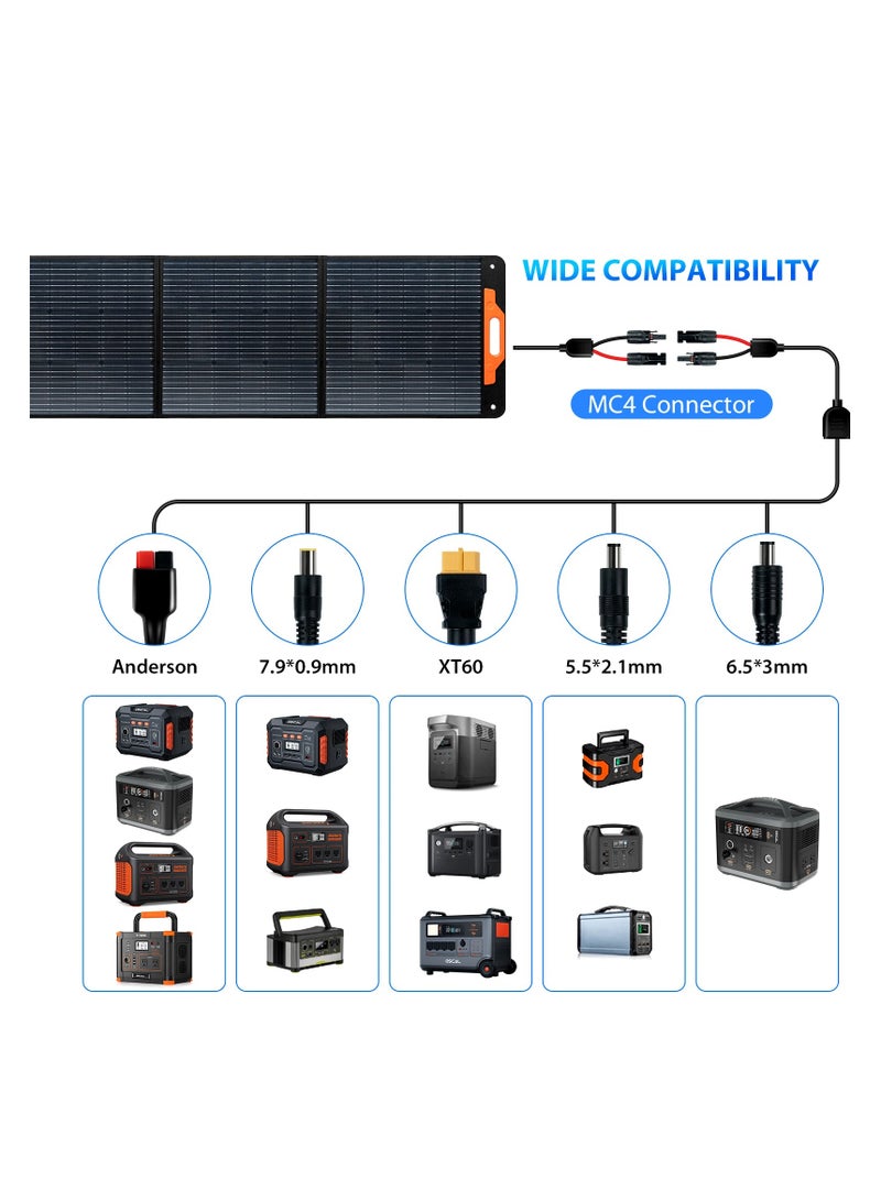 أوسكال Oscal Portable Solar Panel 200W  - Image 4