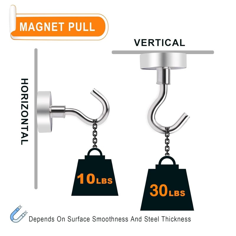 MIKEDE N52 Magnetic Hooks for Outdoor Hanging Brackets, 30Lbs High Power Magnetic Hooks Heavy Duty, Strong Magnets with Hooks for Hanging, Magnetic Hanger Cruise Hooks for Kitchen, Garage, Pack of 6 - Image 3