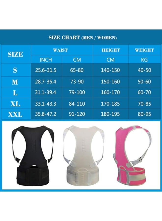 Magnetic Thoracic Back Brace, Adjustable Support for Spine Alignment, Neck, Shoulder, and Lumbar Pain Relief for Men & Women - Image 2