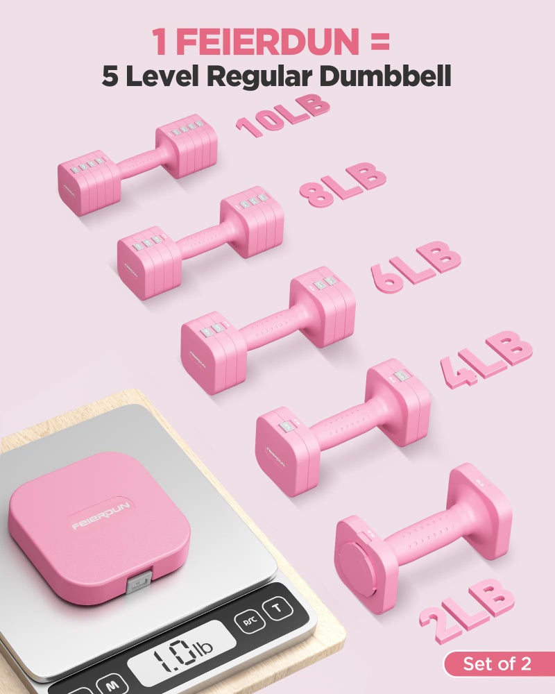 FEIERDUN 5-in-1 Adjustable Dumbbell Set, Each 10/8/6/4/2lbs Hand Weights for Women, 1s-Adjust Dual-Stable Dumbbell Set for Women Home Gym & Outdoor - Image 2