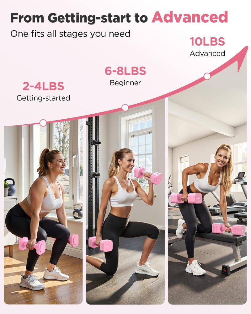 FEIERDUN 5-in-1 Adjustable Dumbbell Set, Each 10/8/6/4/2lbs Hand Weights for Women, 1s-Adjust Dual-Stable Dumbbell Set for Women Home Gym & Outdoor - Image 4