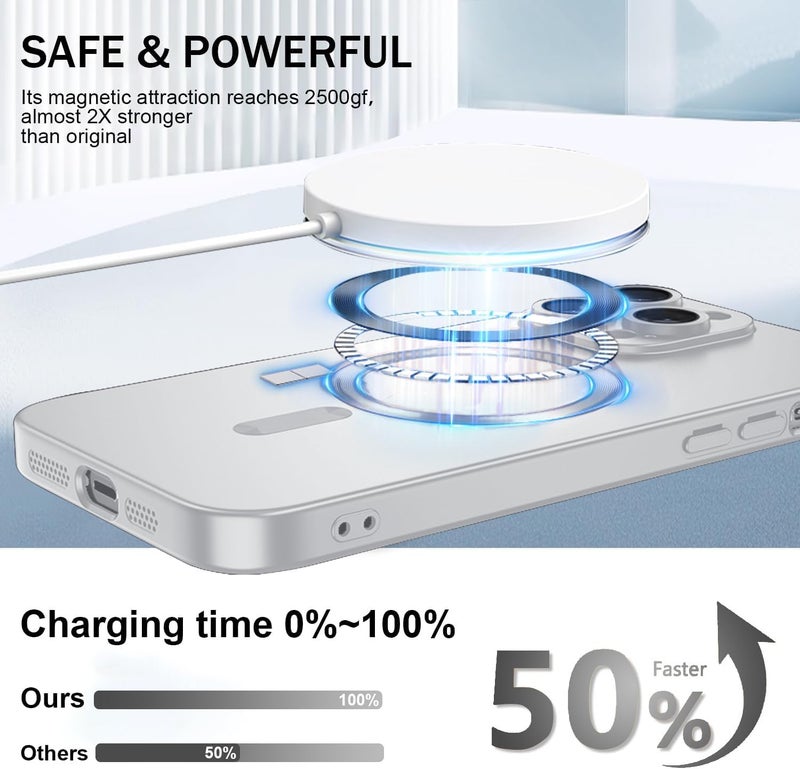 DIZORO Magnetic Case for iPhone 16 Pro Max Case [Compatible with MagSafe][Built-in Camera Lens Protector] Slim Soft Silicone Bumper Shockproof Metallic Luster Back Cover Phone Case (Titanium White.) - Image 3