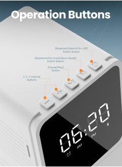 Moxedo Moxedo Multi- Function 3250W Desktop Charging Hub 2 AC Socket and 3 USB Ports Power Strip 20W USB-C Port 18W QC Port with Wireless Bluetooth Speaker Digital Alarm Clock  - Image 3
