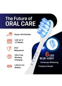 sparx Parx Toothbrush Replacement Heads Brush Heads With Blue Light Therapy For Gum Care Replacement Brush Heads White 2 Pack…  - Image 5