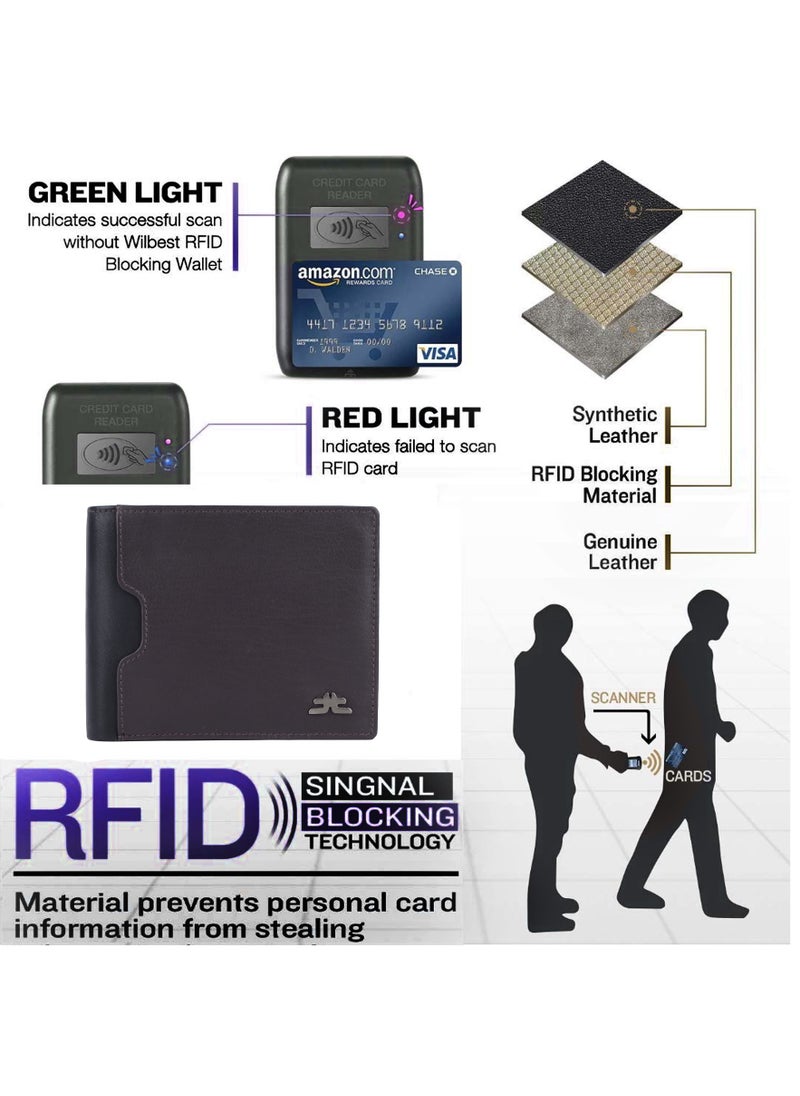 ليفراي محفظة مصمم من الجلد الطبيعي من Laveri مع حماية RFID باللونين الأسود والرمادي  - Image 5
