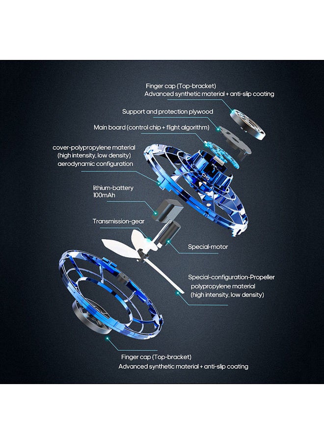 Generic - UFO Fingertip Upgrade Flying Spinner Decompression Toy For Adult and Kids (Blue) - Image 1