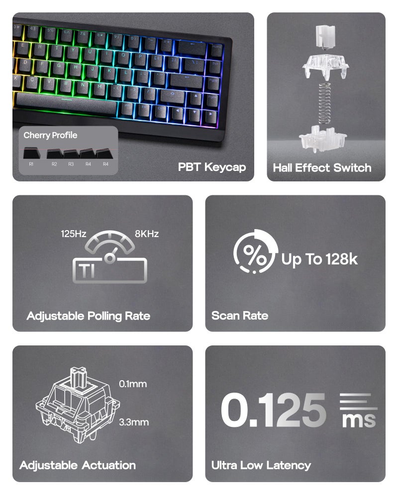 EPOMAKER HE68 Lite Hall Effect Gaming Keyboard, 8k Polling & 128K Scan Rate, 0.005mm Adjustable Trigger, 0.125ms Latency, 5-Layer Sound-Dampened, Snap Key, SOCD, A-RGB, Wired, Mac Software (Black) - Image 3
