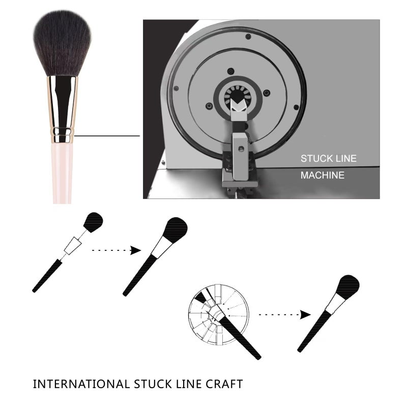 ACOSBRUOP Loose Powder Blush Brush, Professional Blush Brush for Cheeks,Soft Bristles Makeup Brush,Beauty Tools - Image 2