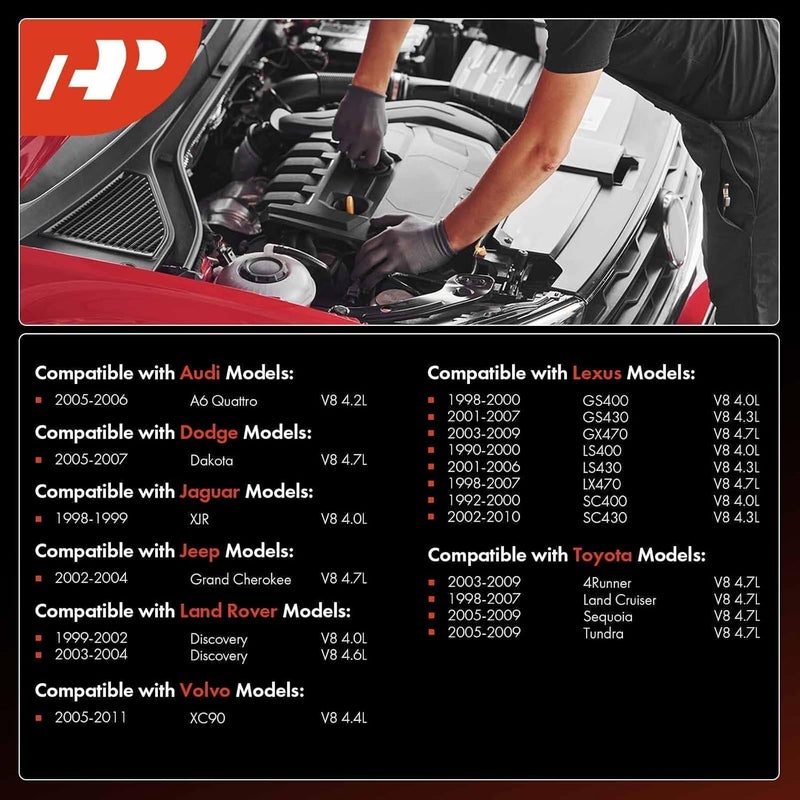 A-Premium 8x Iridium Spark Plug Set - Image 2