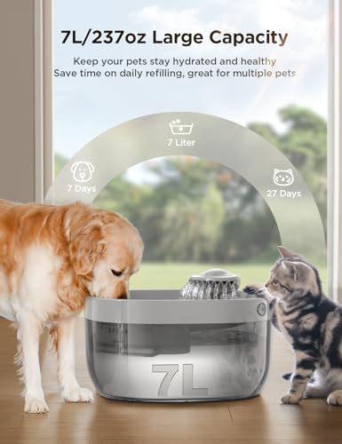 FEELNEEDY 7L/1.8Gal Dog Water Fountain for Large Dog, FEELNEEDY Dog Water Bowl Dispenser Pet Water Fountain, Water Dispenser for Dogs with Ultra Quiet Pump for Multiple Cats, Dogs, Pets (FN-W05, Grey) - Image 2