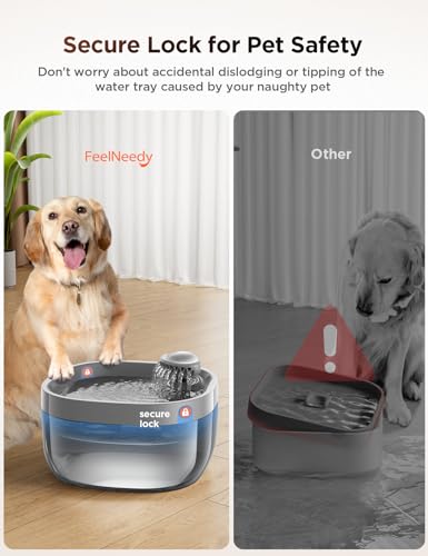 FEELNEEDY 7L/1.8Gal Dog Water Fountain for Large Dog, FEELNEEDY Dog Water Bowl Dispenser Pet Water Fountain, Water Dispenser for Dogs with Ultra Quiet Pump for Multiple Cats, Dogs, Pets (FN-W05, Grey) - Image 5