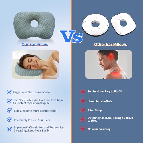 Swaycy Ear Piercing Hole Pillows Side Sleeper Pillow with an Ear Hole for CNH Side Sleepers and Ear Inflammation Pressure Sores, Adjustable Cotton and Polyester Curved Side Pillow, Gray Skew Grid - Image 3