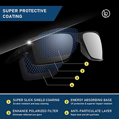 LenzReborn 1.6MM Polarized Replacement Lenses for Oakley Flak 2.0 XL OO9188 59mm Sunglasses, UV Protection, Dark Mirror Lens, Repair Parts&Kit (Fire Red) - Image 3