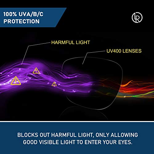 LenzReborn 1.6MM Polarized Replacement Lenses for Oakley Flak 2.0 XL OO9188 59mm Sunglasses, UV Protection, Dark Mirror Lens, Repair Parts&Kit (Fire Red) - Image 5