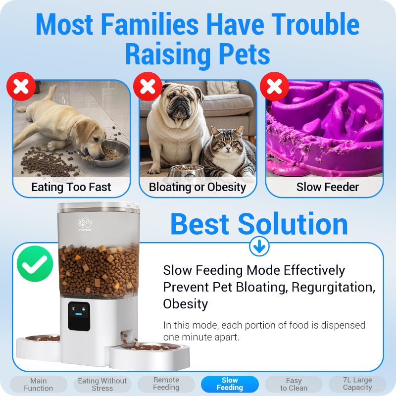 Frienhund Automatic Cat Feeder 2 Cats with Slow Feed: Dual Automatic Dog Feeder with 5G WiFi, Cat Food Dispenser with APP Control for Multiple Pets, Detachable for Easy Clean, Double Pet Bowl - 29 Cup - Image 5