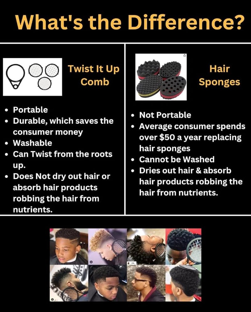 Twist It Up Comb (Imperial Blue) - Alternative to Hair Sponges for Black Men's Curls, Tennis Racket Style Hair Twisting Comb - Image 3