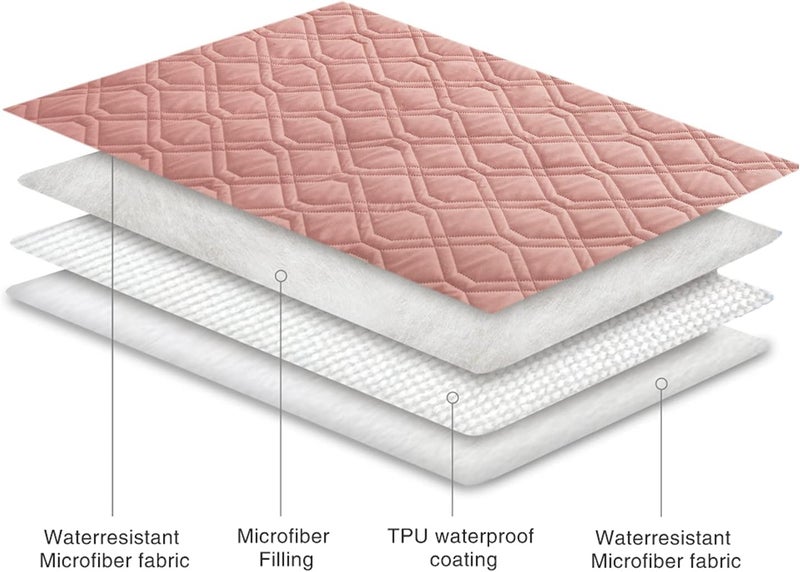 Waterproof Dog Bed Cover Pet Blanket for Furniture Bed Couch Sofa Reversible - Image 5