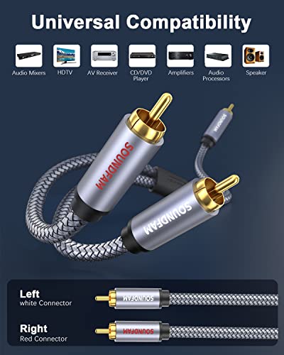 SOUNDFAM RCA Splitter 10ft/3M, RCA Y Splitter 1 Male to 2 Male Subwoofer Digital Stereo Audio Cable Bi-Directional Transmission Double Shielding for Subwoofer,Home Theater,AV Receiver,Amplifier-Grey - Image 2