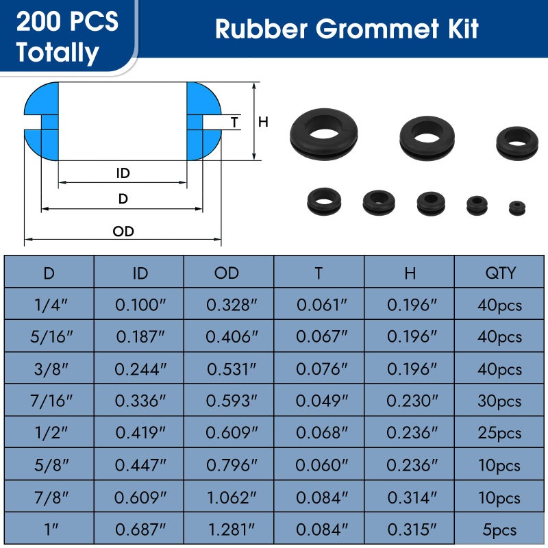 Opvixi 200pcs Rubber Grommet Kit, Hollow Firewall Grommet, 8 Sizes Wire Grommets Assortment for Wiring, Hole Plugs, Automotive, Cord Organization (1/2", 1/4", 3/8", 5/8", 7/8", 5/16", 7/16", 1") - Image 5