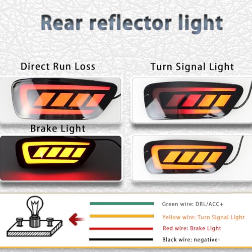 PGTOPONE Smoked LED Rear Bumper Reflectors Fog Brake Tail Light Sequential Turn Signal Lamps Compatible with Jeep Grand Cherokee 2012-2021 Compass 2011-2017 Dodge Journey 2011-2017 (SMOKED) - Image 2