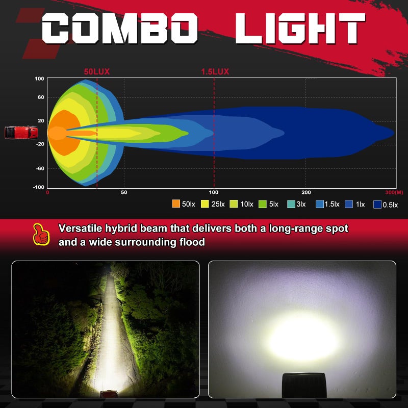 OFFROADTOWN LED Cubes, OFFROADTOWN 3inch 120W CREE LED Pods Driving Lights Cubes Ditch Light Off Road Lights Reverse Light for Truck Pickup UTV ATV SUV Boat 4x4 Car - Combo - Image 5