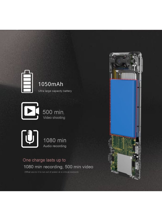 NIBEMINENT - HD Portable Night Vision Dash Cam B21 for Vehicle and Meeting Recording - Image 1