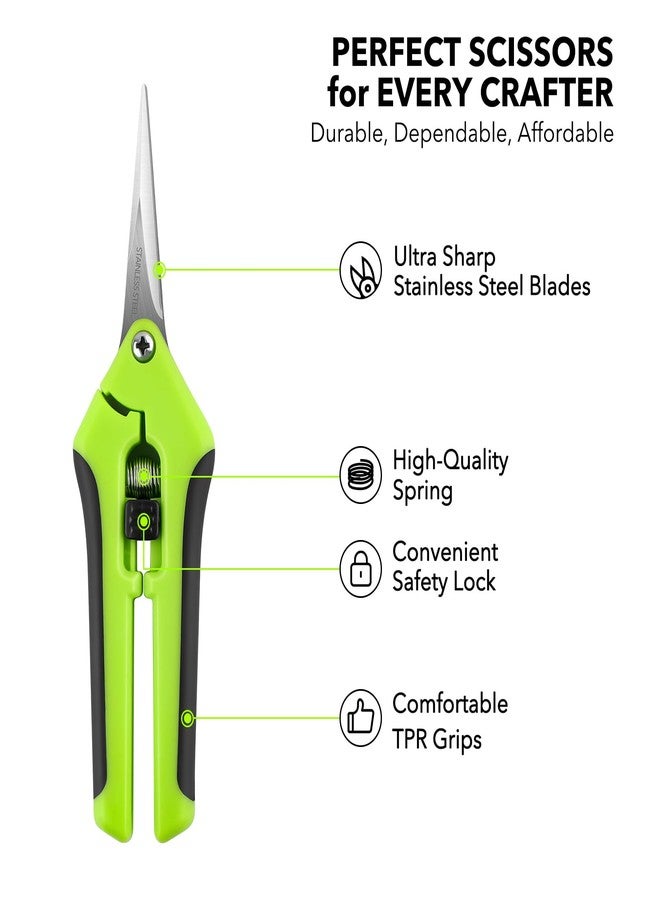 CYFUN DESIGN 2 Pcs Ergonomic Spring-Action Scissors,Spring-Loaded Craft Shears with Stainless Steel Blades,for Cutting Intricate Details and Tight Patterns,Spring Action Precision,Easy Grip Ergonomic Scissors - Image 4