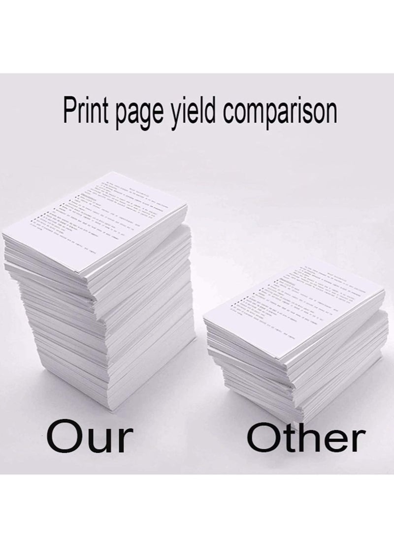 Fast Print Toner 216A CYAN - W2411A  - Image 3
