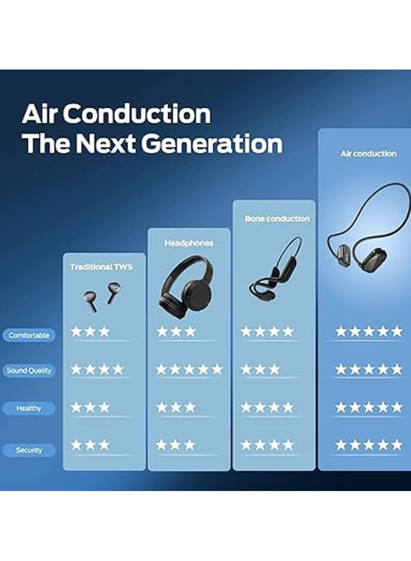 Monster Aria Free Headphones, ENC Noise Cancelling, Build-in Microphone, Waterproof IPX5, Bluetooth Version 5.3, Up to 8 Hours Working Time - Black - Image 5