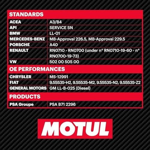 Motul 109776 8100 X-Cess Gen2 5W-40 Motor Oil 5-Liter Bottle - Image 5