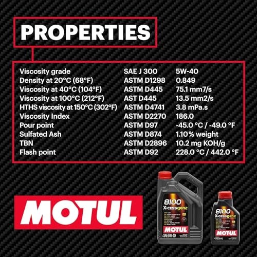 Motul 109776 8100 X-Cess Gen2 5W-40 Motor Oil 5-Liter Bottle - Image 4